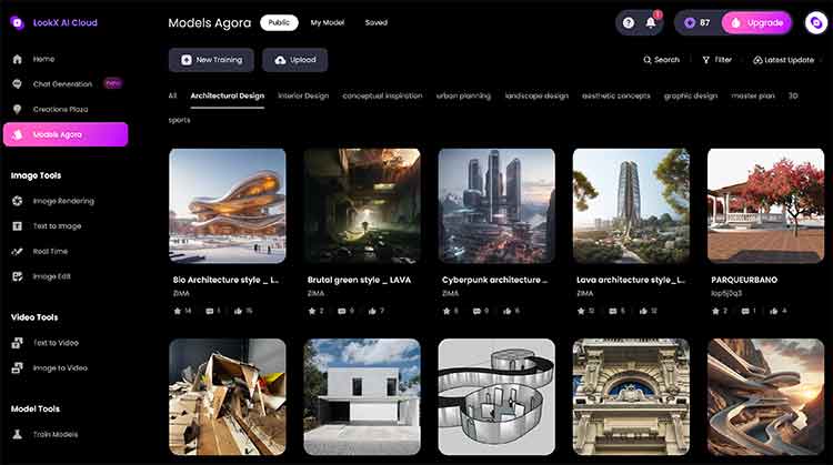 Captura de pantalla de LookX AI Models Agora